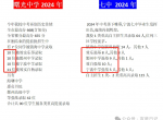 2024年曙光中学和七中中考成绩对比