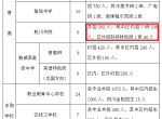 2024年宁波中考镇海中学（含蛟高）录取生源学校分布