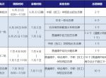 一文搞懂宁波中考志愿填报、录取原则、录取顺序
